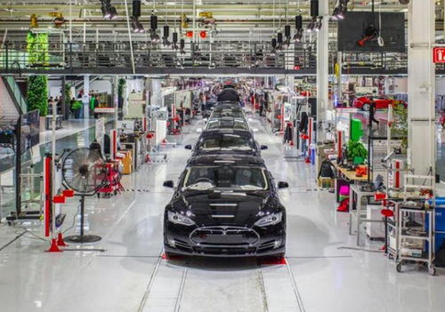 特斯拉上海工廠鑄就卓越品質(zhì)，中國新能源市場引領(lǐng)全球消費(fèi)潮流