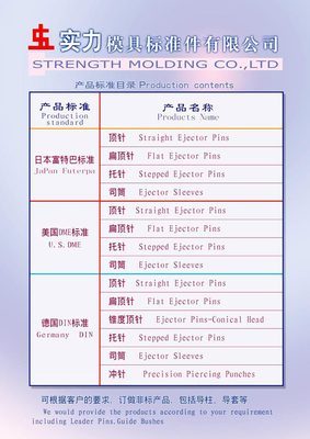 五金模具與先進制造 構建行業標準化生產新格局
