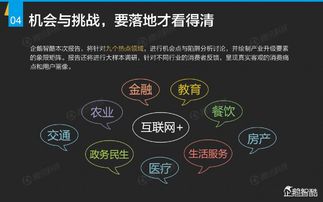 互聯(lián)網(wǎng)紅利時代 九大傳統(tǒng)行業(yè)在線經(jīng)濟(jì)轉(zhuǎn)型分析