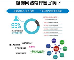 網(wǎng)絡(luò)產(chǎn)品營(yíng)銷策劃全攻略 如何高效驅(qū)動(dòng)互聯(lián)網(wǎng)銷售增長(zhǎng)